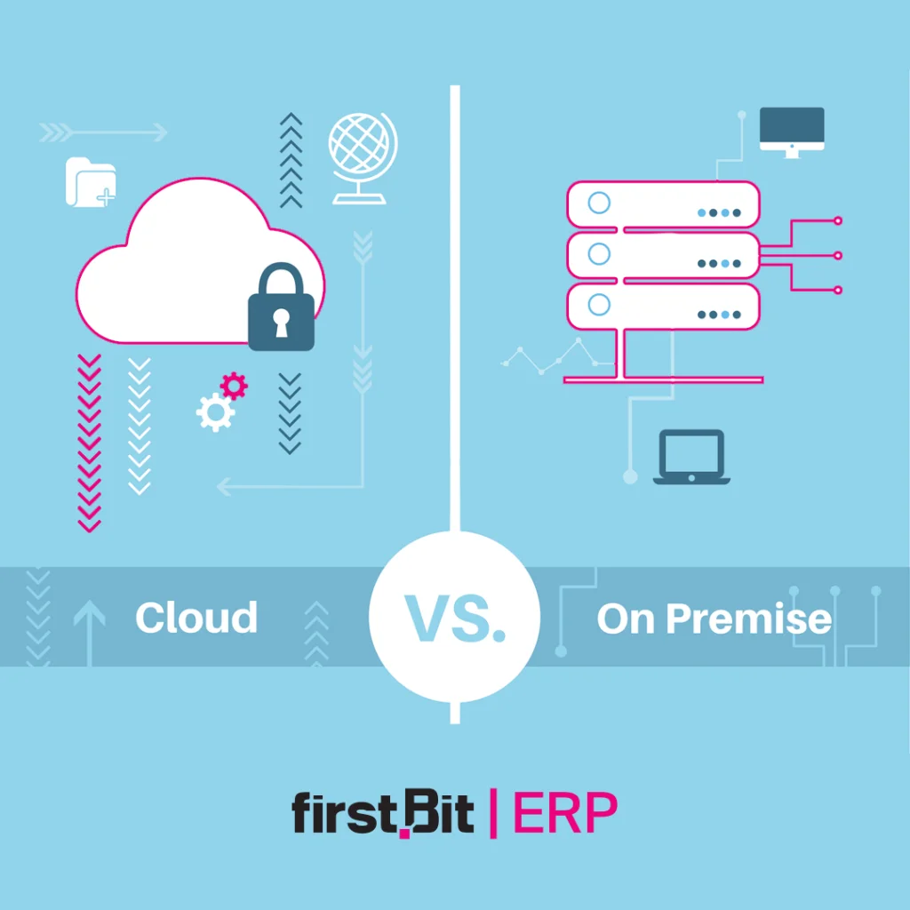 Reasons to Choose Cloud-Based ERP Systems
