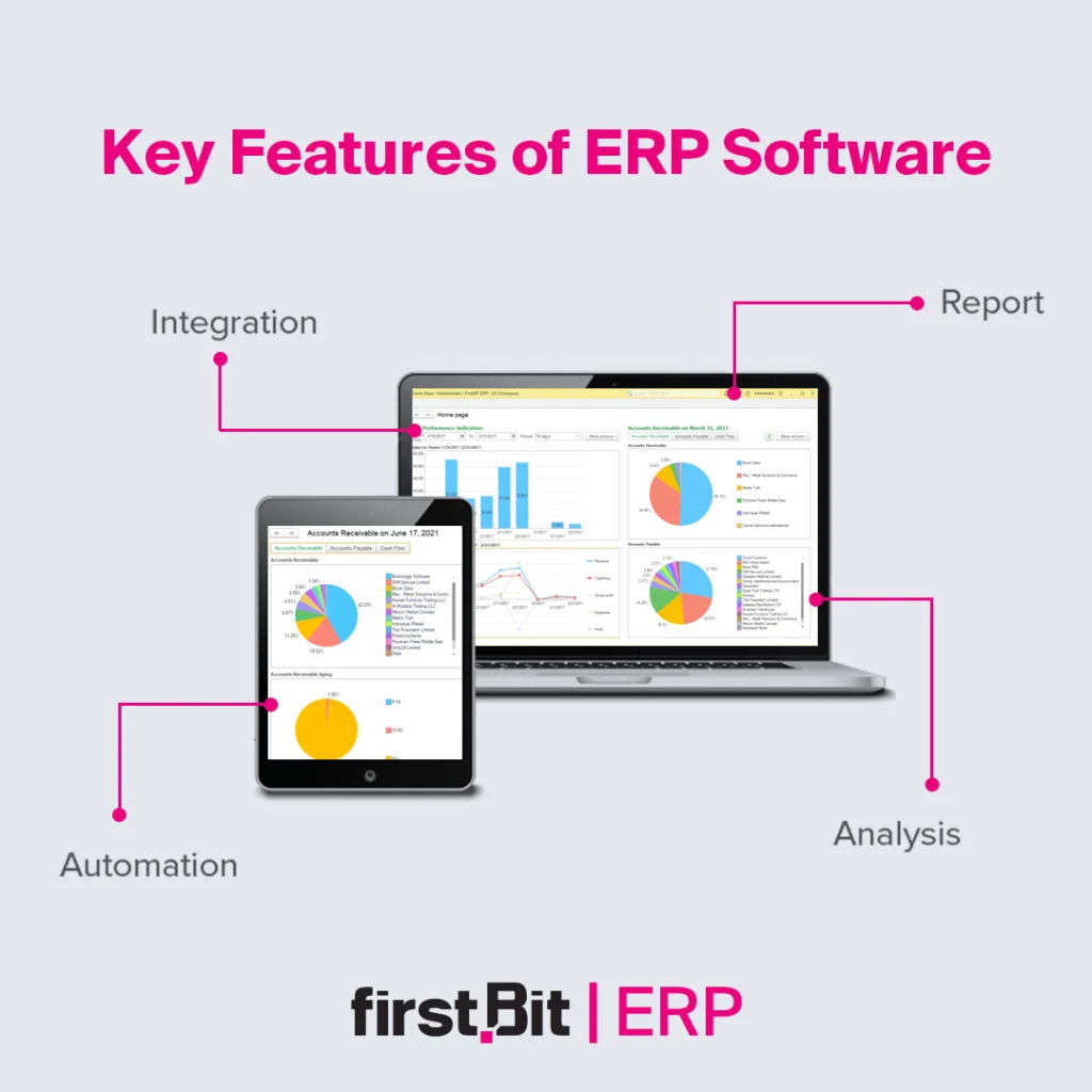 What Is Difference Between ERP and CRM